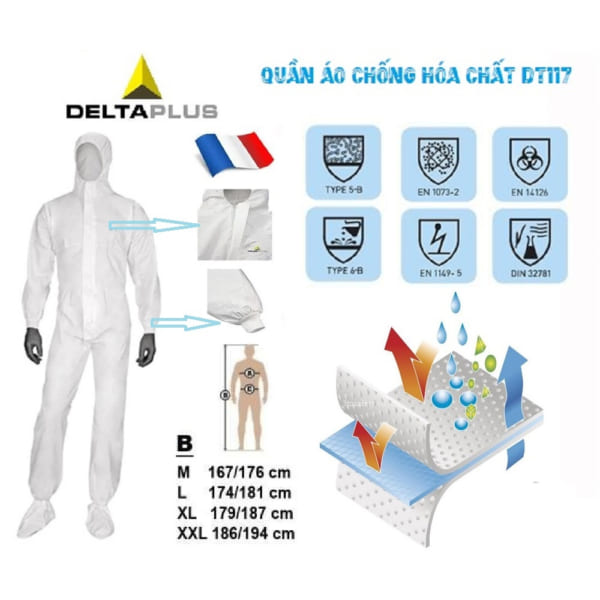 Quần áo chống hóa chất DeltaPlus DT117, bộ Quần áo chống hóa chất DeltaPlus DT117, Quần áo DeltaPlus DT117, Quần áo phòng dịch DeltaPlus DT117, DeltaPlus DT117